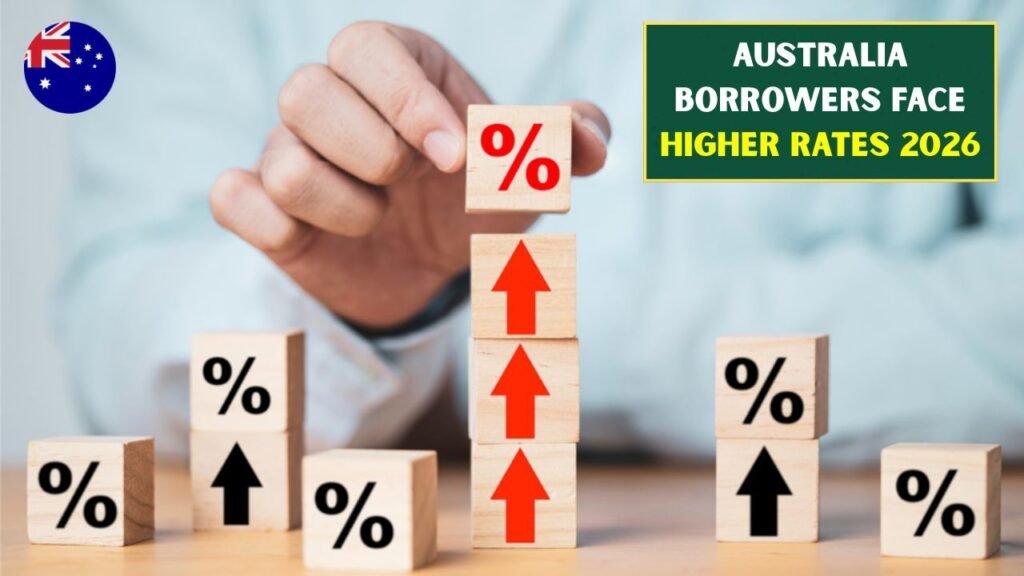 Australia Interest Rate Update 2026: Millions of Borrowers Prepare for Rising Repayment Costs
